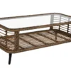 Covelo Soffbord Natur