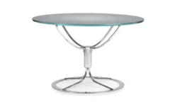 Jetson Soffbord