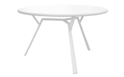 Radice Quadra Cirkel Bord