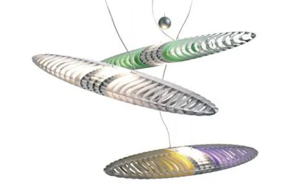 Titania D17 Pendel